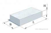 Фундаментный блок БФ 4.150