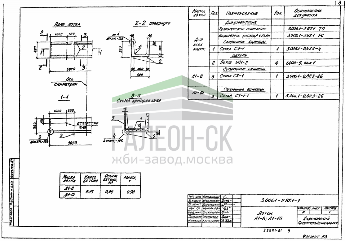 Лоток л1 8. Лоток л1-8/2 чертеж. Лоток для теплотрасс л1-8/2 2970x420x360мм. Лоток л 20-8 чертеж. Лоток л-1 типовые.