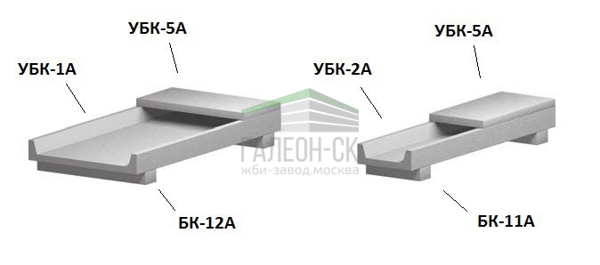 Л 20 10. Крышка кабельный лоток бетонный УБК-5а. Лоток УБК-2а. Лоток железобетонный УБК-5. УБК-5 плита.